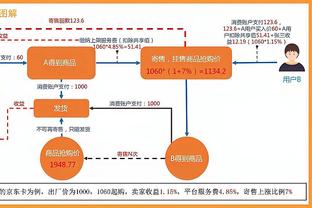 杰伦-布朗：我们被逆转是输在了精神层面 是自己不够用心